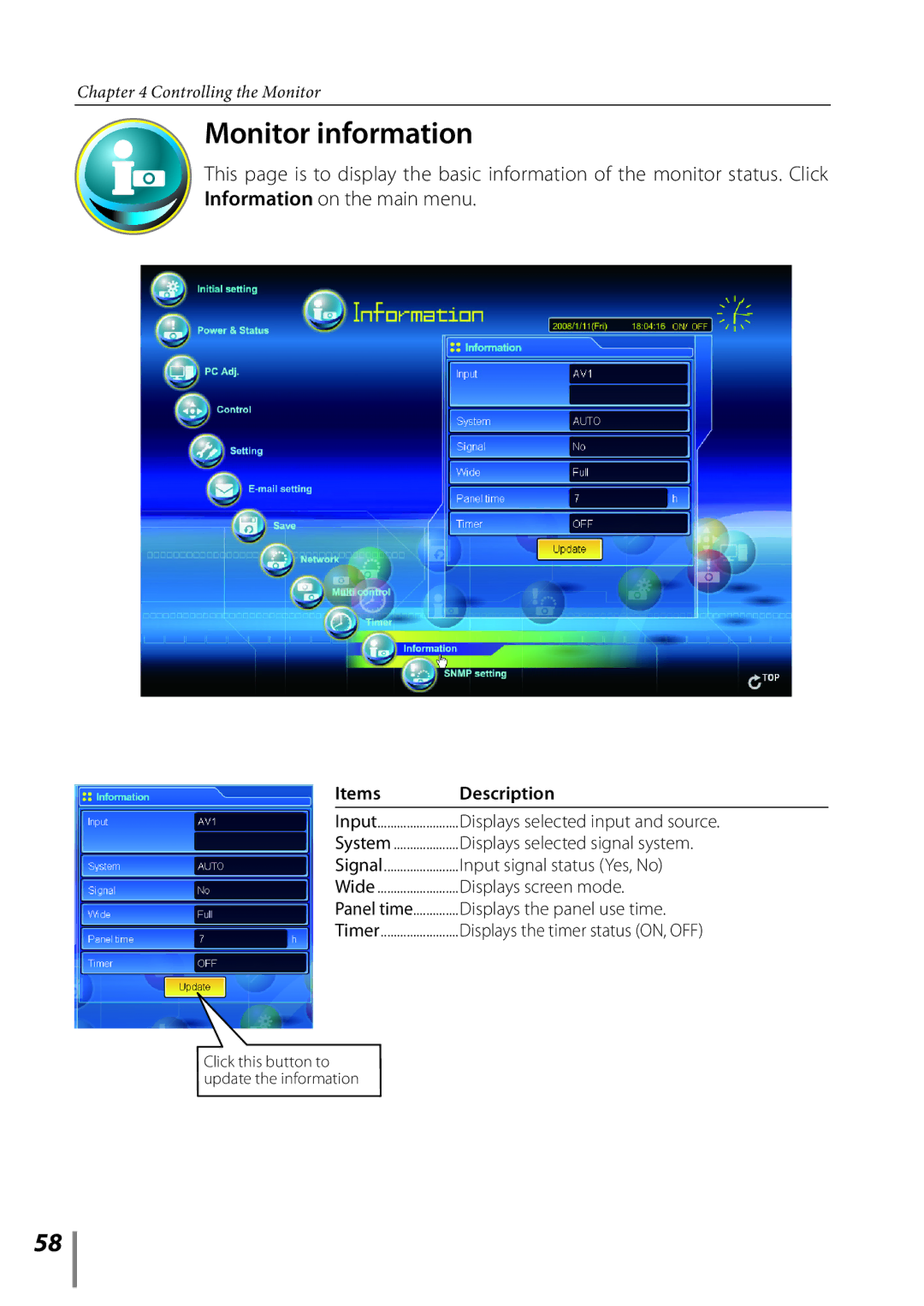 Sanyo POA-LN02 owner manual Monitor information, Items Description 