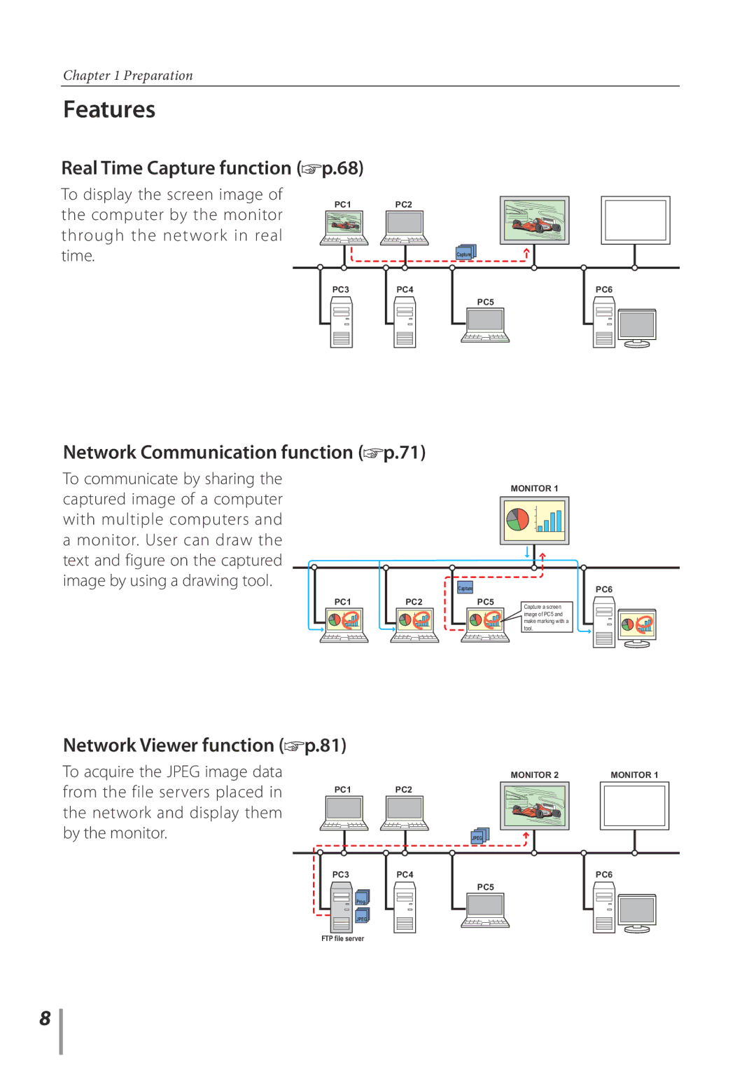 Sanyo POA-LN02 owner manual Features 