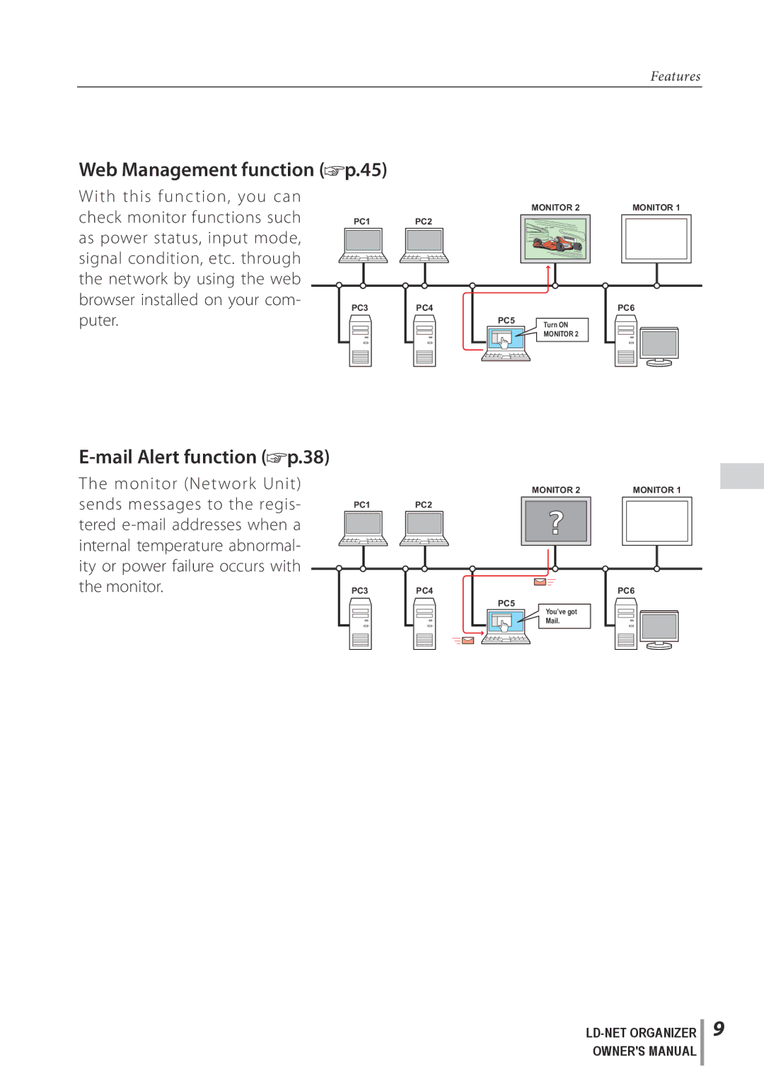 Sanyo POA-LN02 owner manual Web Management function p.45 