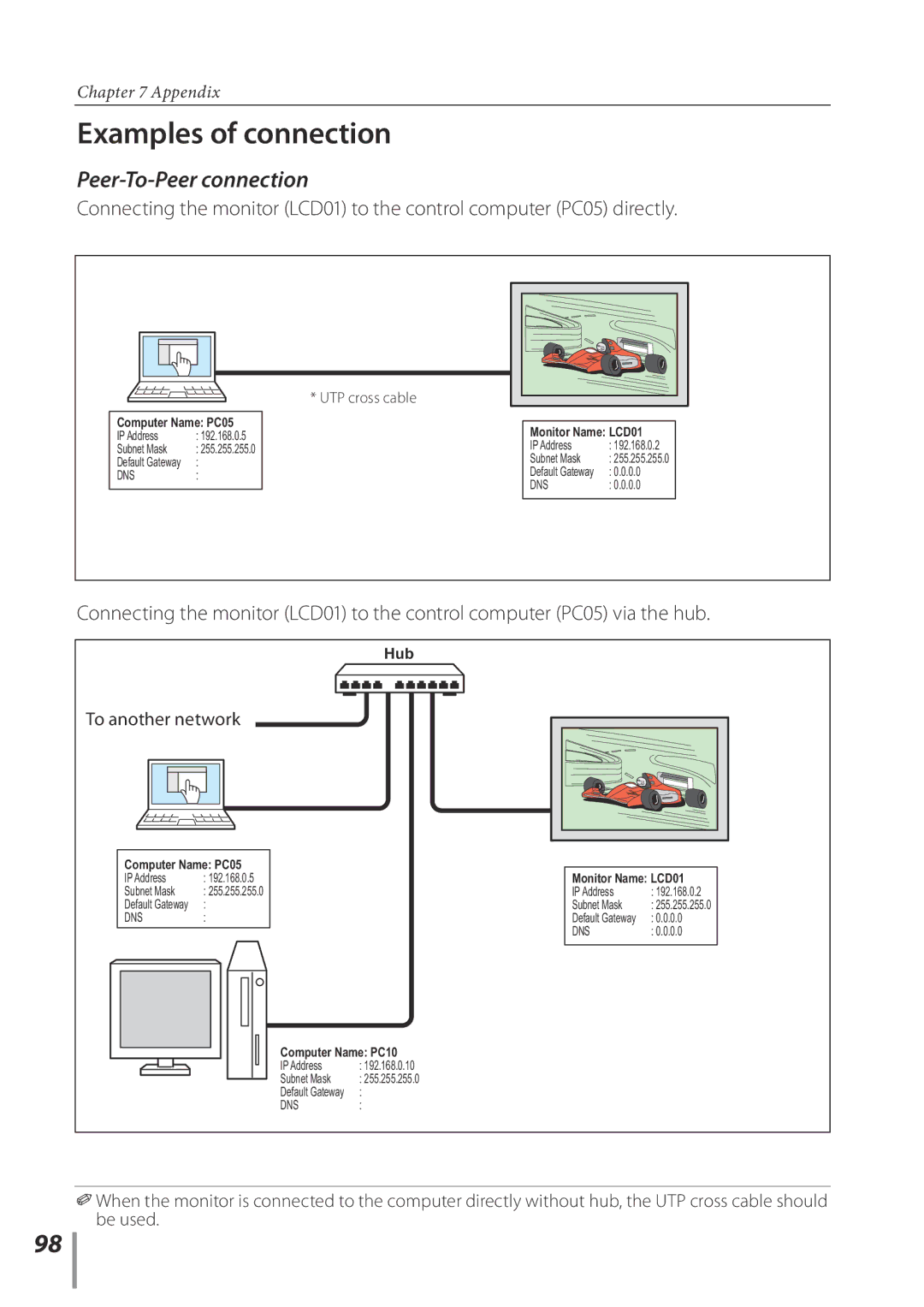 Sanyo POA-LN02 owner manual Examples of connection, Peer-To-Peer connection, To another network 