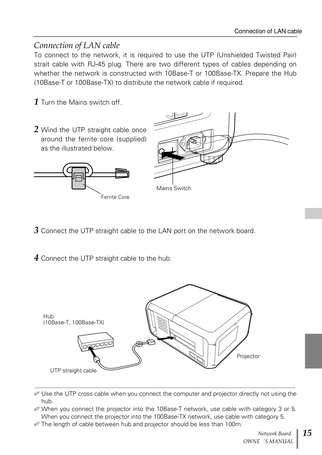 Sanyo POA-MD13NET2 owner manual Connection of LAN cable 