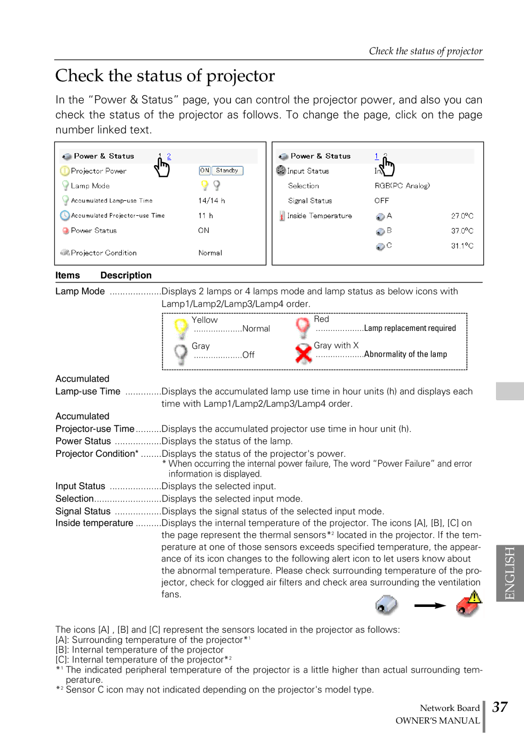 Sanyo POA-MD13NET2 owner manual Check the status of projector, Items Description 