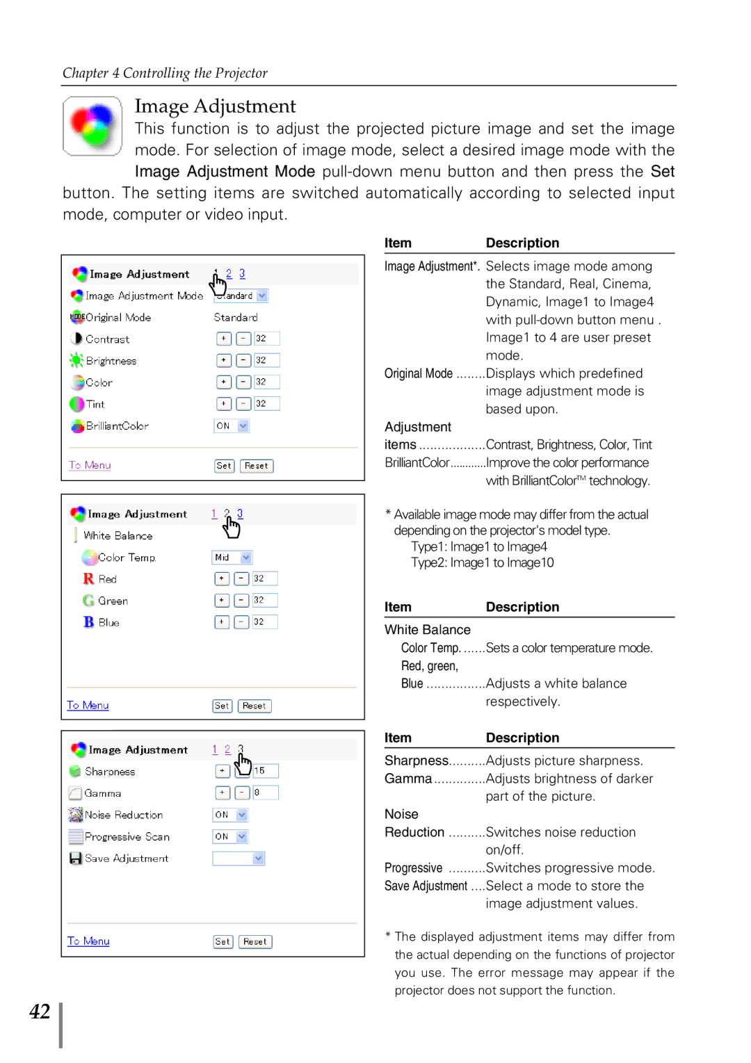 Sanyo POA-MD13NET2 owner manual Image Adjustment, Image adjustment values 