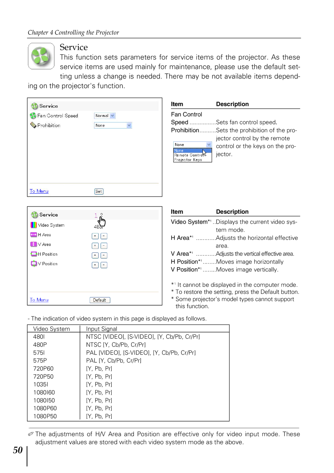 Sanyo POA-MD13NET2 owner manual Service, Ing on the projectors function 