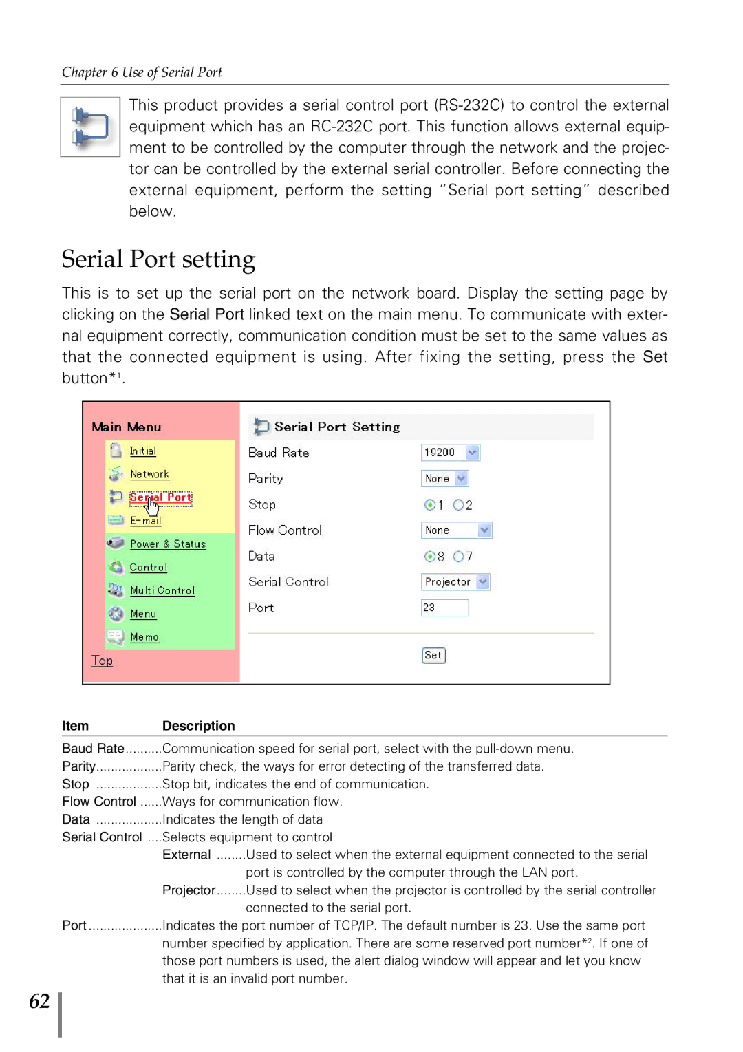 Sanyo POA-MD13NET2 owner manual Serial Port setting, Connected to the serial port 