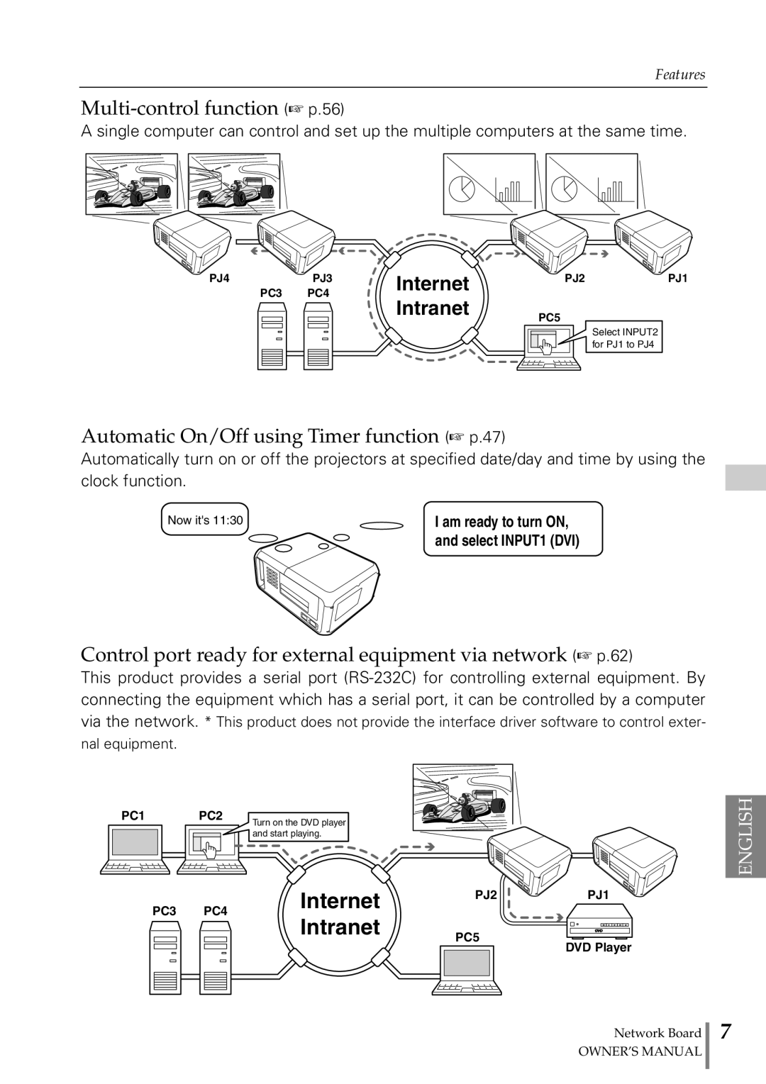 Sanyo POA-MD13NET2 owner manual Multi-control function p.56, Automatic On/Off using Timer function p.47 