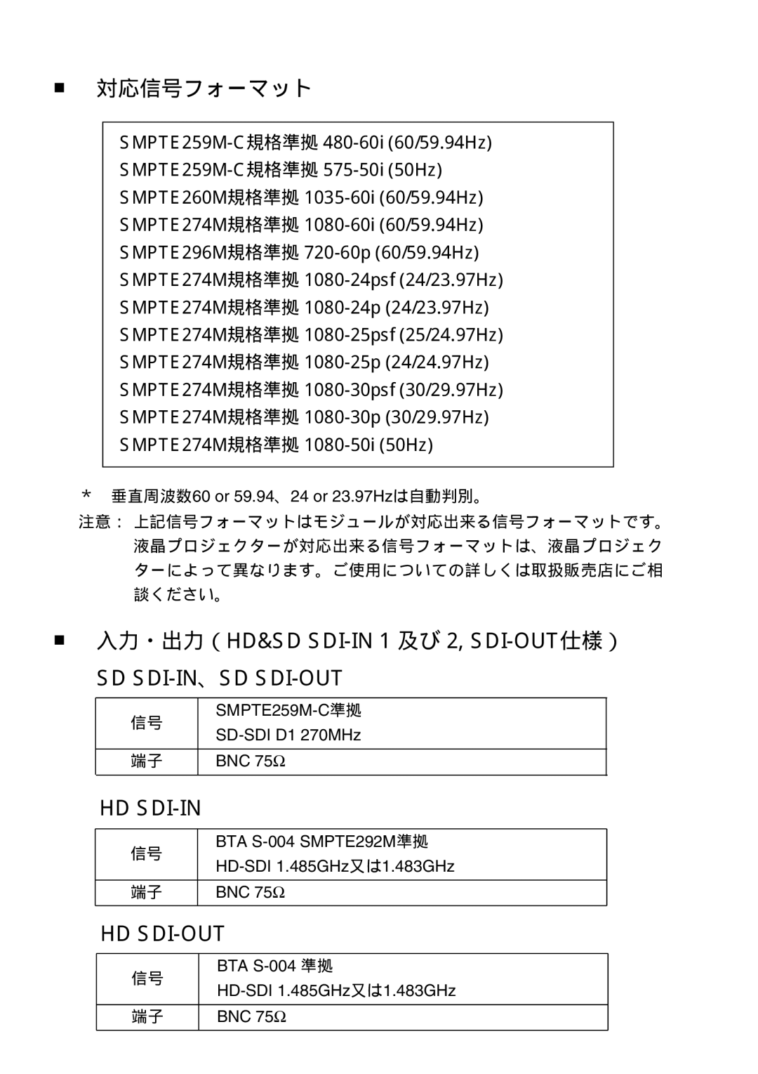 Sanyo POA-MD17SDID manual 対応信号フォーマット, 入力・出力（HD&SD SDI-IN 1 及び 2, SDI-OUT仕様） 