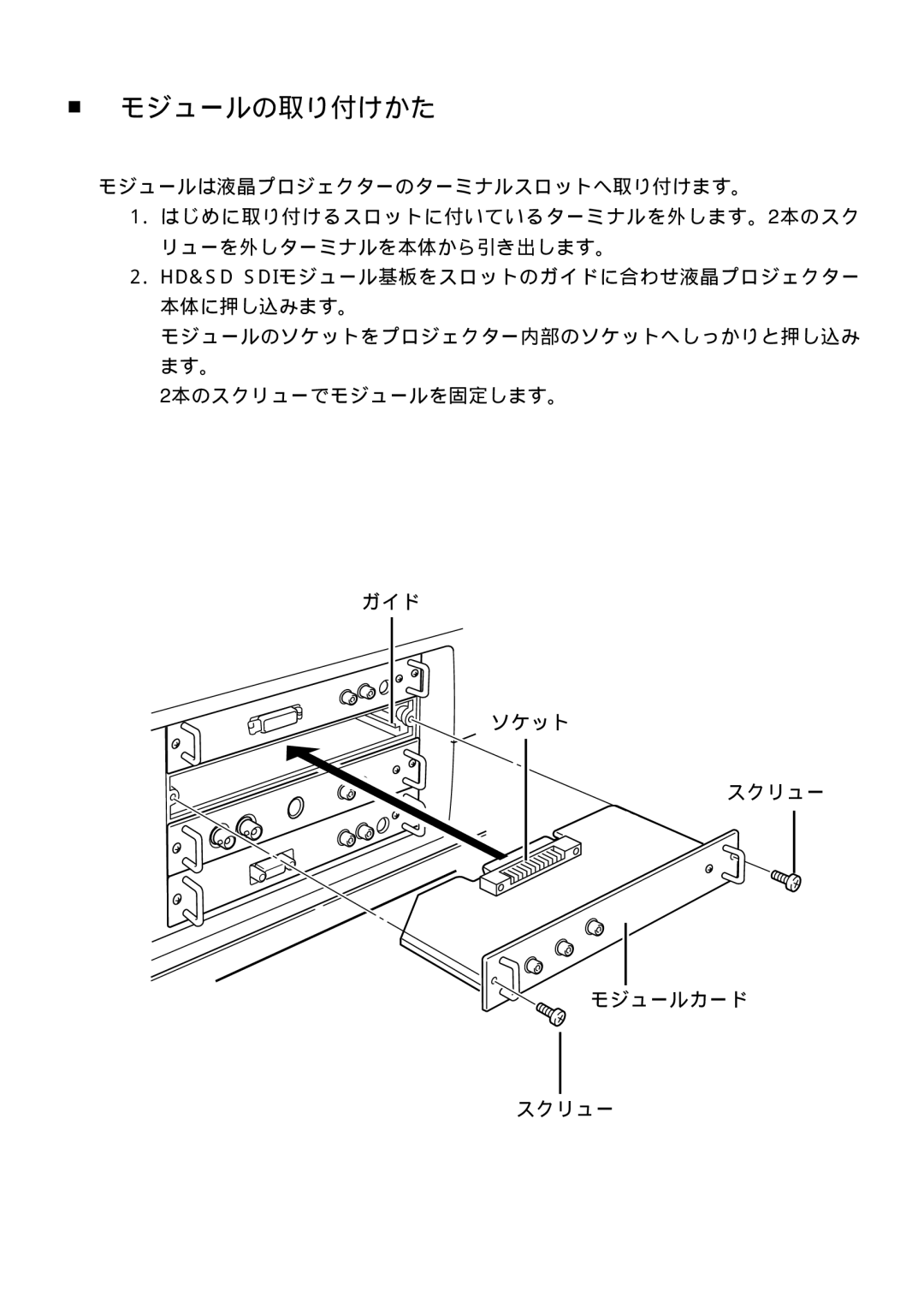 Sanyo POA-MD17SDID manual モジュールの取り付けかた 