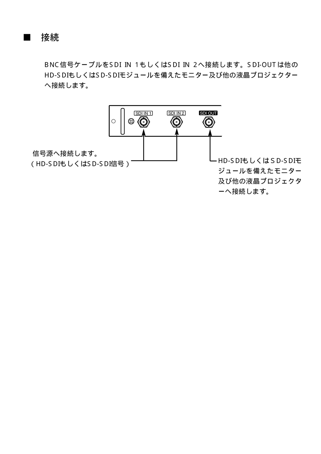 Sanyo POA-MD17SDID manual Hd-Sdiもしくはsd-Sdiモジュールを備えたモニター及び他の液晶プロジェクター へ接続します。 