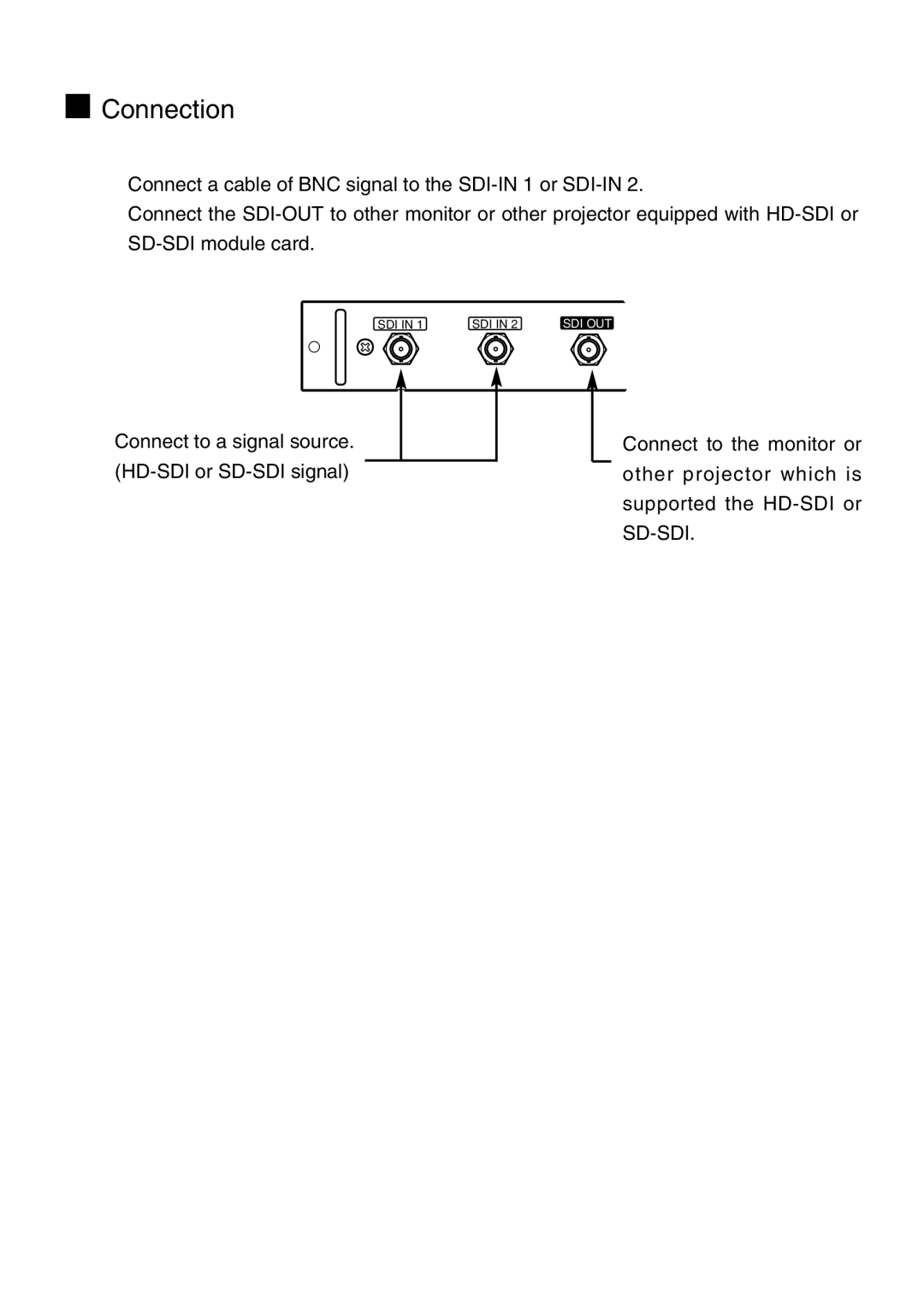 Sanyo POA-MD17SDID manual Connection 