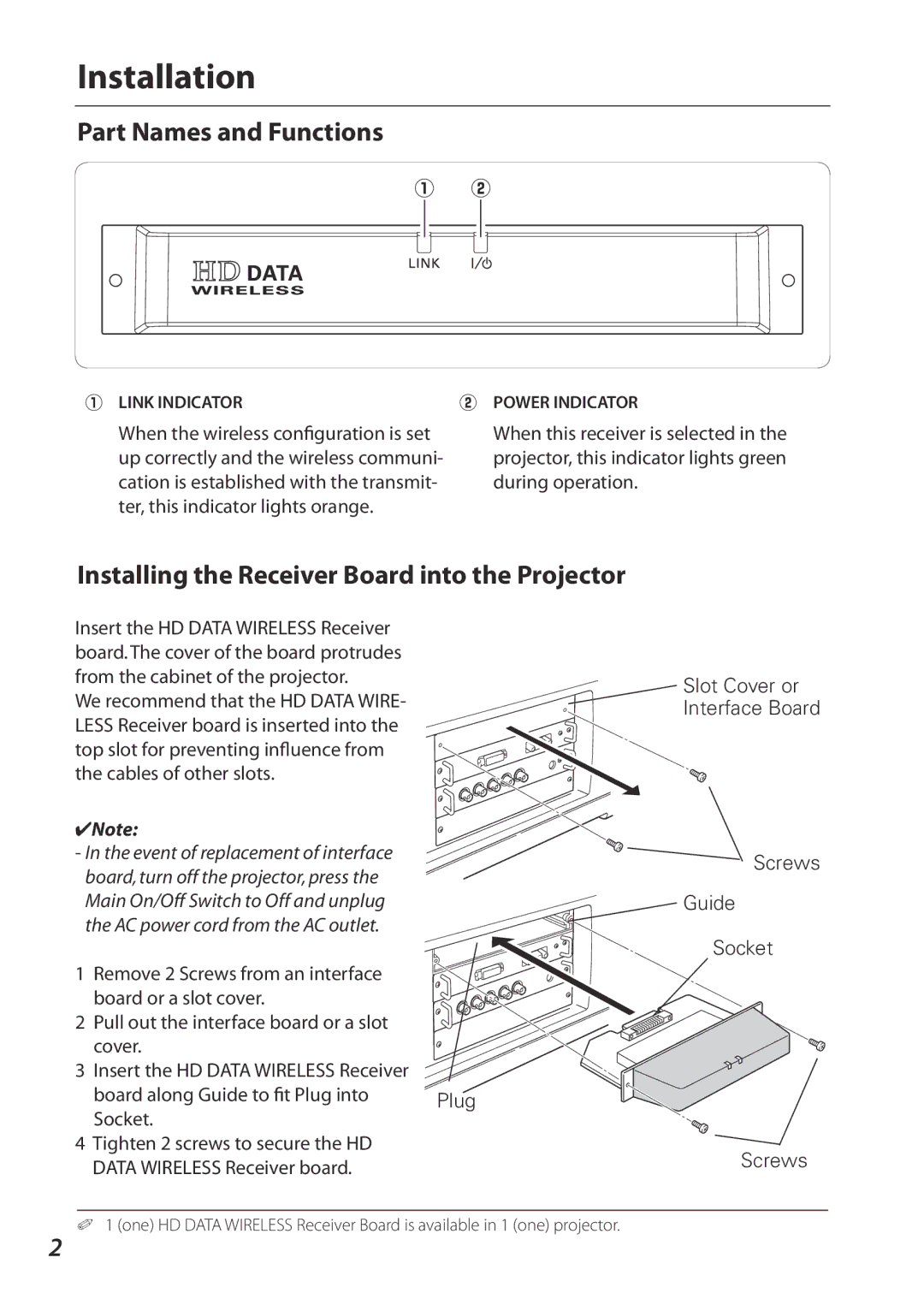 Sanyo POA-MD26HDWL owner manual Installation, Part Names and Functions, Installing the Receiver Board into the Projector 