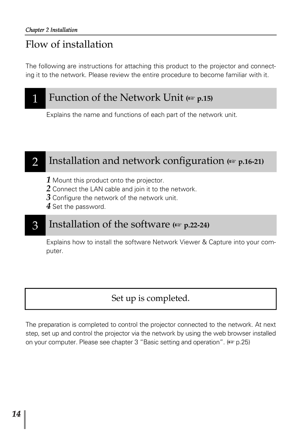 Sanyo POA-PN02 Flow of installation, Function of the Network Unit p.15, Installation and network configuration p.16-21 