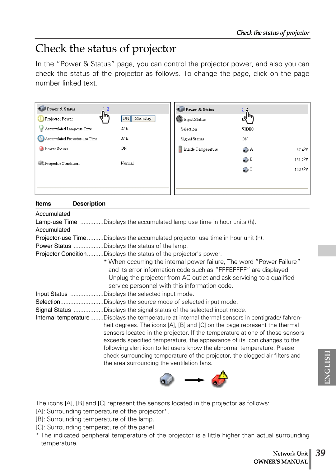 Sanyo POA-PN02 owner manual Check the status of projector, English 