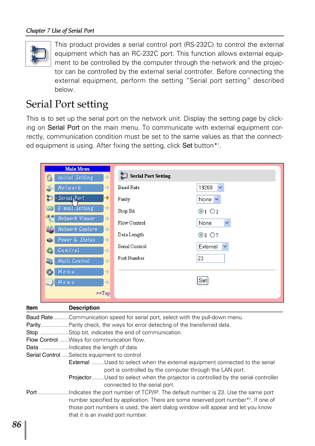 Sanyo POA-PN02 owner manual Serial Port setting, Use of Serial Port 