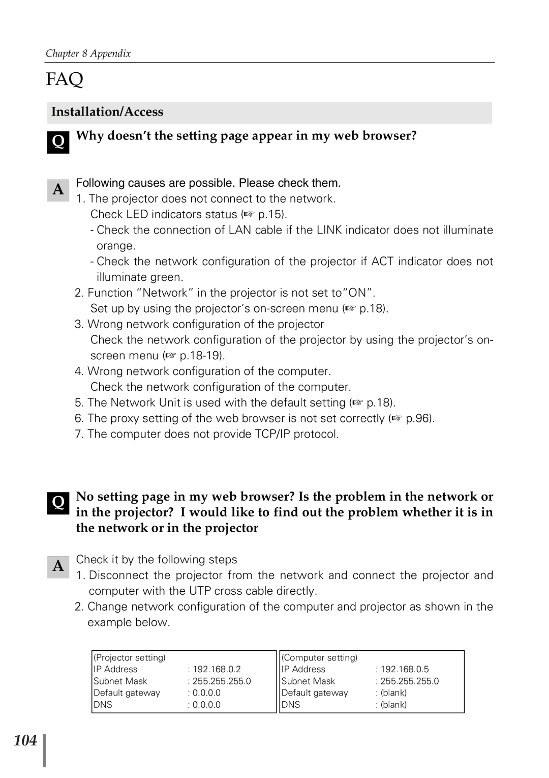 Sanyo POA-PN02 owner manual Faq 