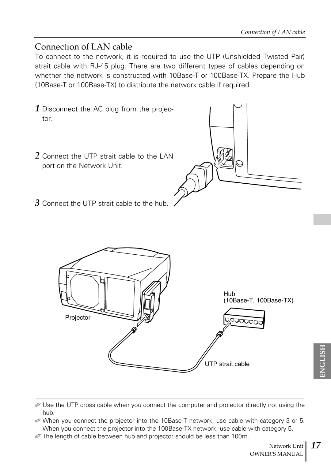 Sanyo POA-PN02 owner manual Connection of LAN cable 