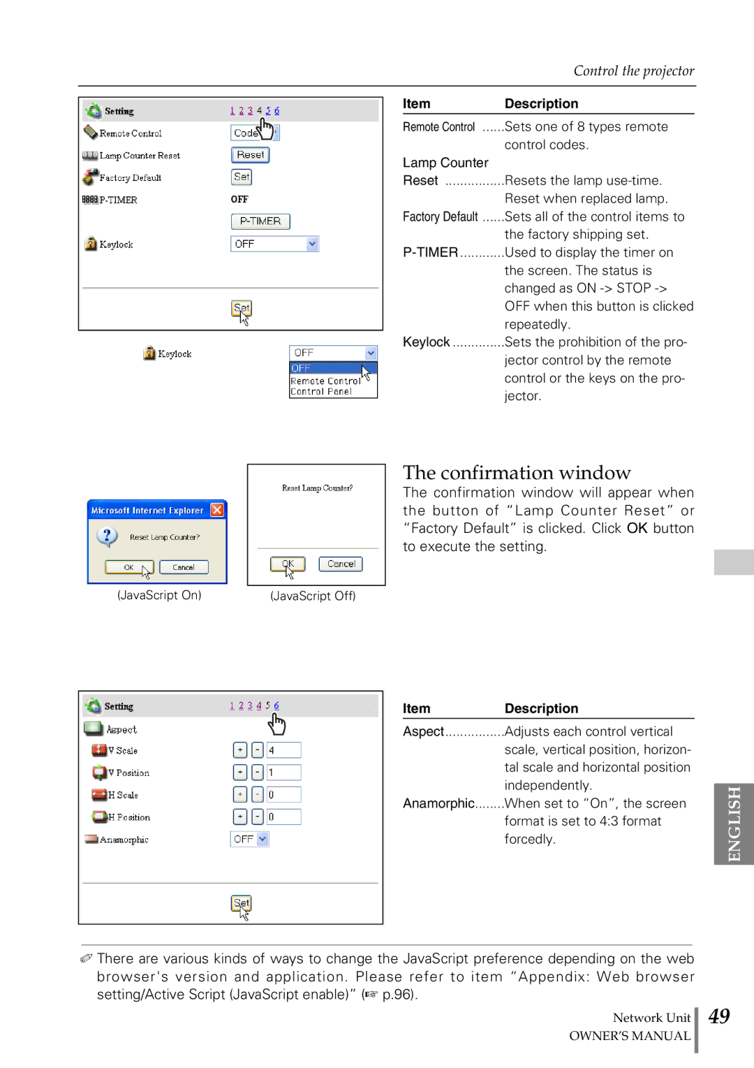 Sanyo POA-PN02 owner manual Confirmation window 