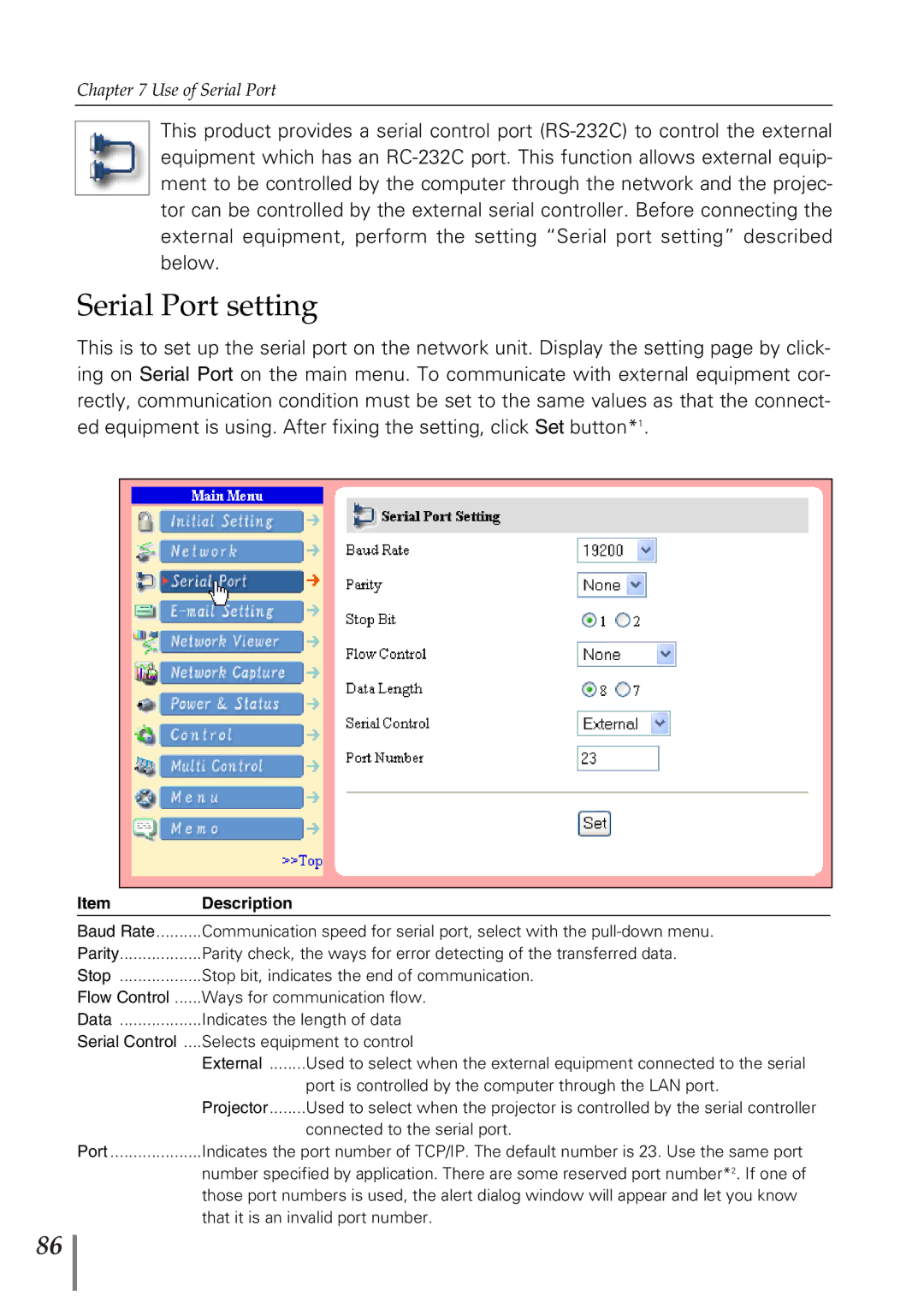 Sanyo POA-PN02 owner manual Serial Port setting, Connected to the serial port 