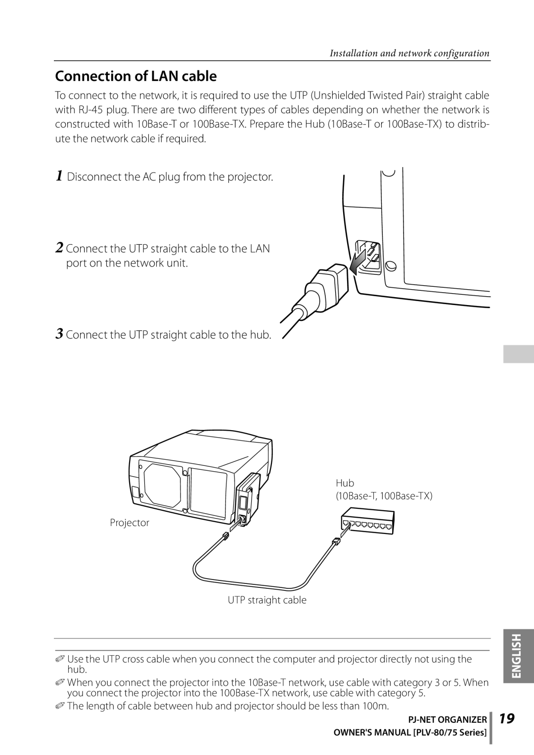 Sanyo POA-PN02C owner manual Connection of LAN cable 