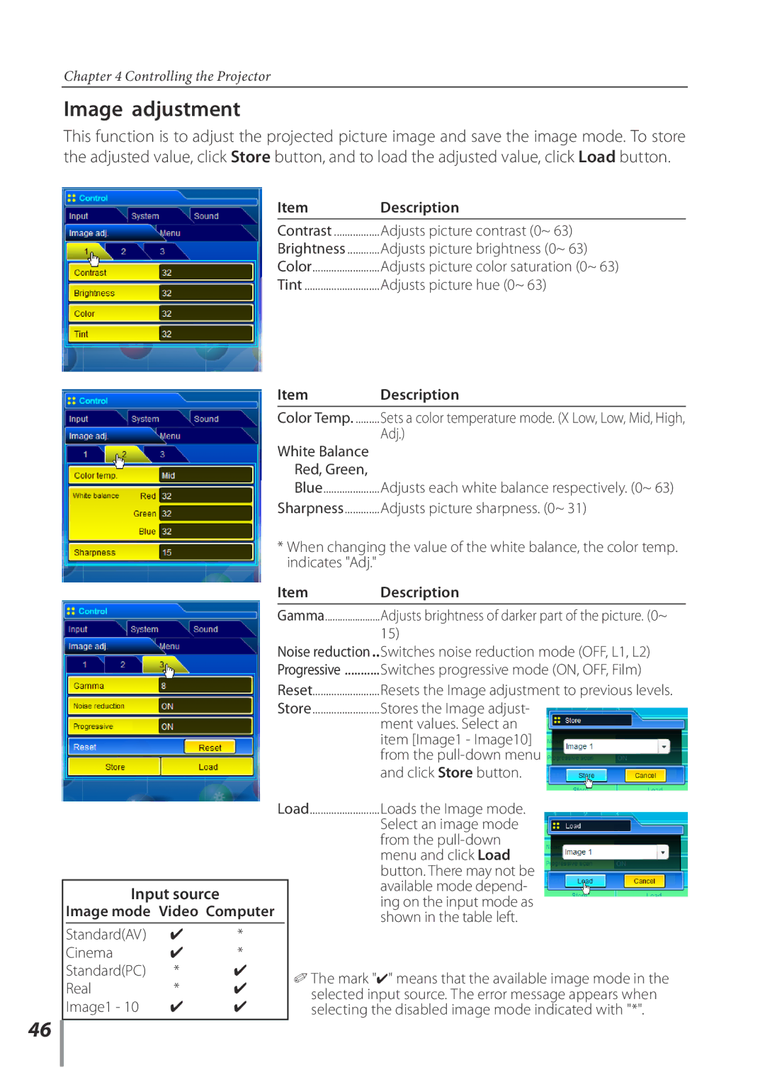 Sanyo POA-PN02C owner manual Image adjustment, Input source 