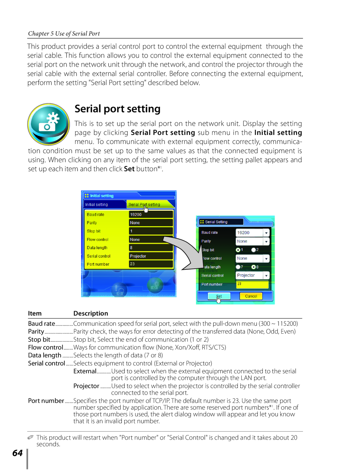 Sanyo POA-PN02C owner manual Serial port setting 