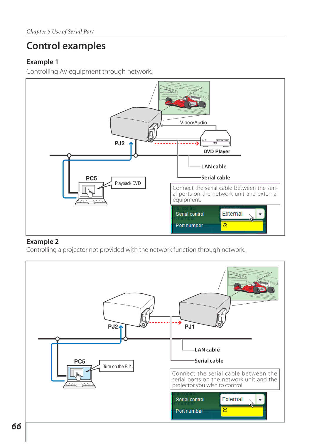 Sanyo POA-PN02C owner manual Control examples, Example, Controlling AV equipment through network, Equipment 