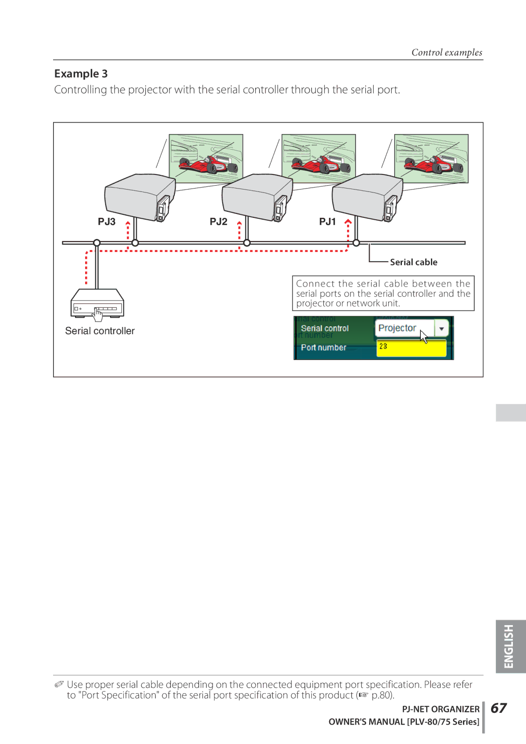 Sanyo POA-PN02C owner manual PJ3 PJ2 PJ1 