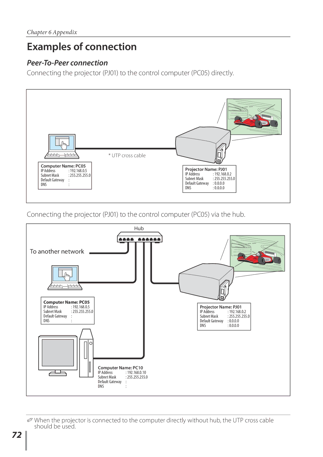 Sanyo POA-PN02C owner manual Examples of connection, Peer-To-Peer connection, To another network 