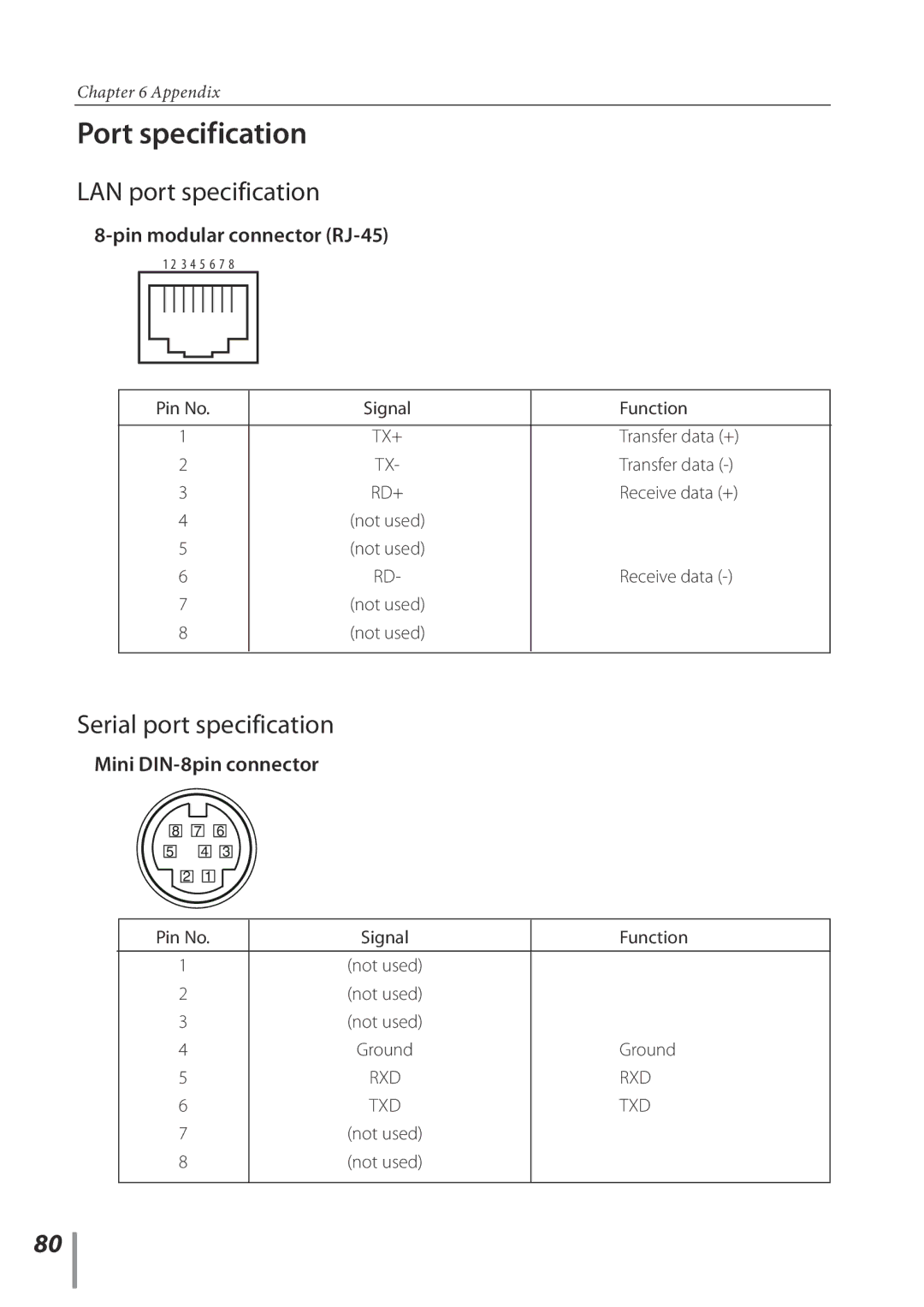 Sanyo POA-PN02C owner manual Port specification, Pin modular connector RJ-45, Mini DIN-8pin connector 