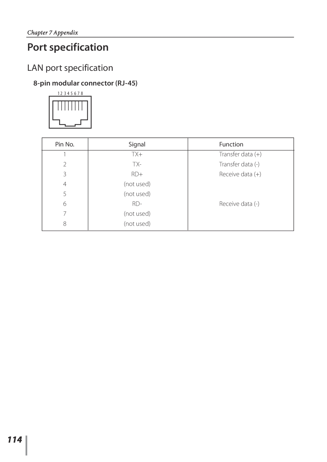 Sanyo POA-PN03C owner manual Port specification, LAN port specification, pinmodular connector RJ-45, Appendix 