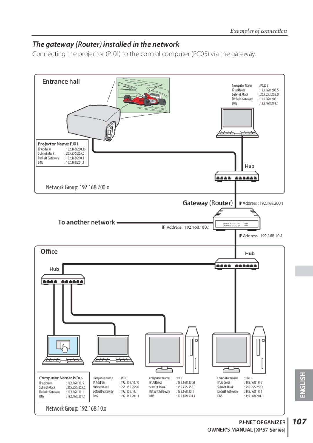 Sanyo POA-PN03C owner manual 107, Gateway Router installed in the network 