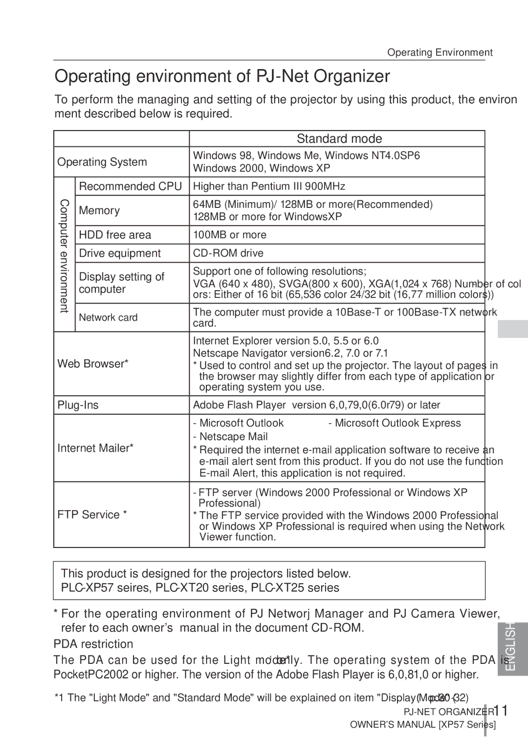 Sanyo POA-PN03C owner manual Operating environment of PJ-Net Organizer, PDA restriction 