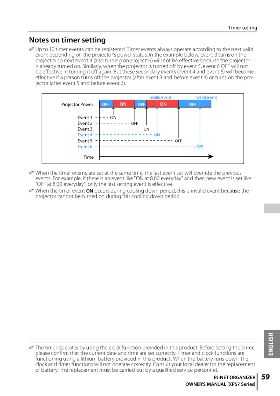 Sanyo POA-PN03C owner manual Event 