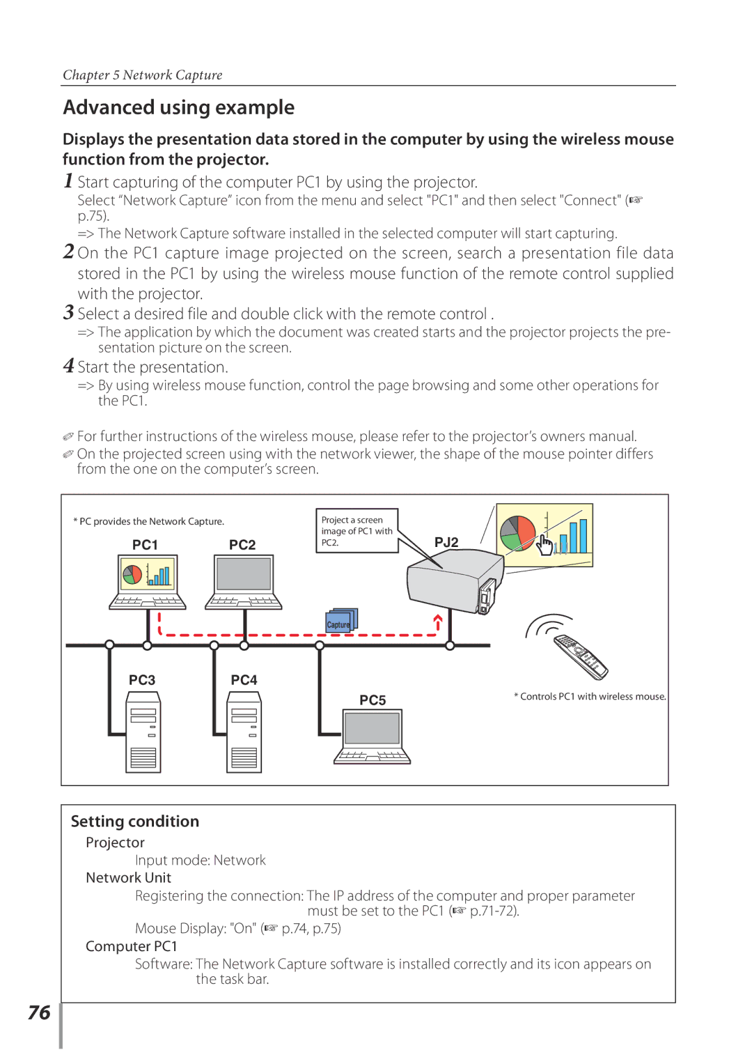 Sanyo POA-PN03C owner manual PC2 