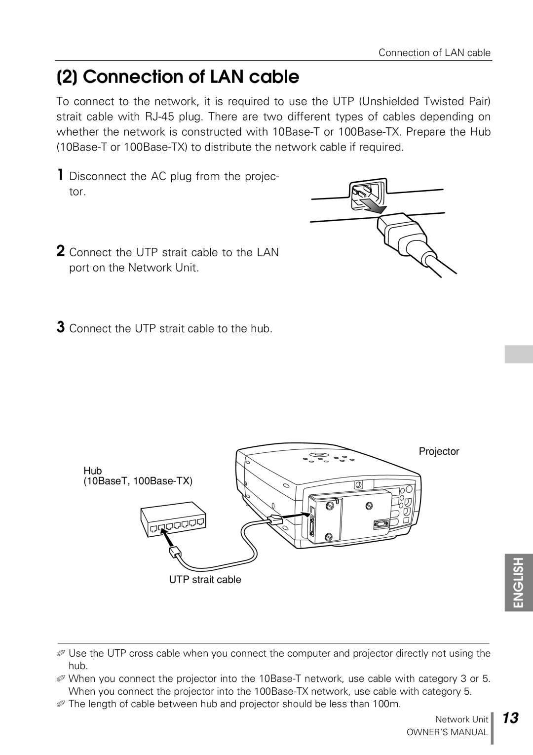 Sanyo POA-PN10 owner manual Connection of LAN cable 