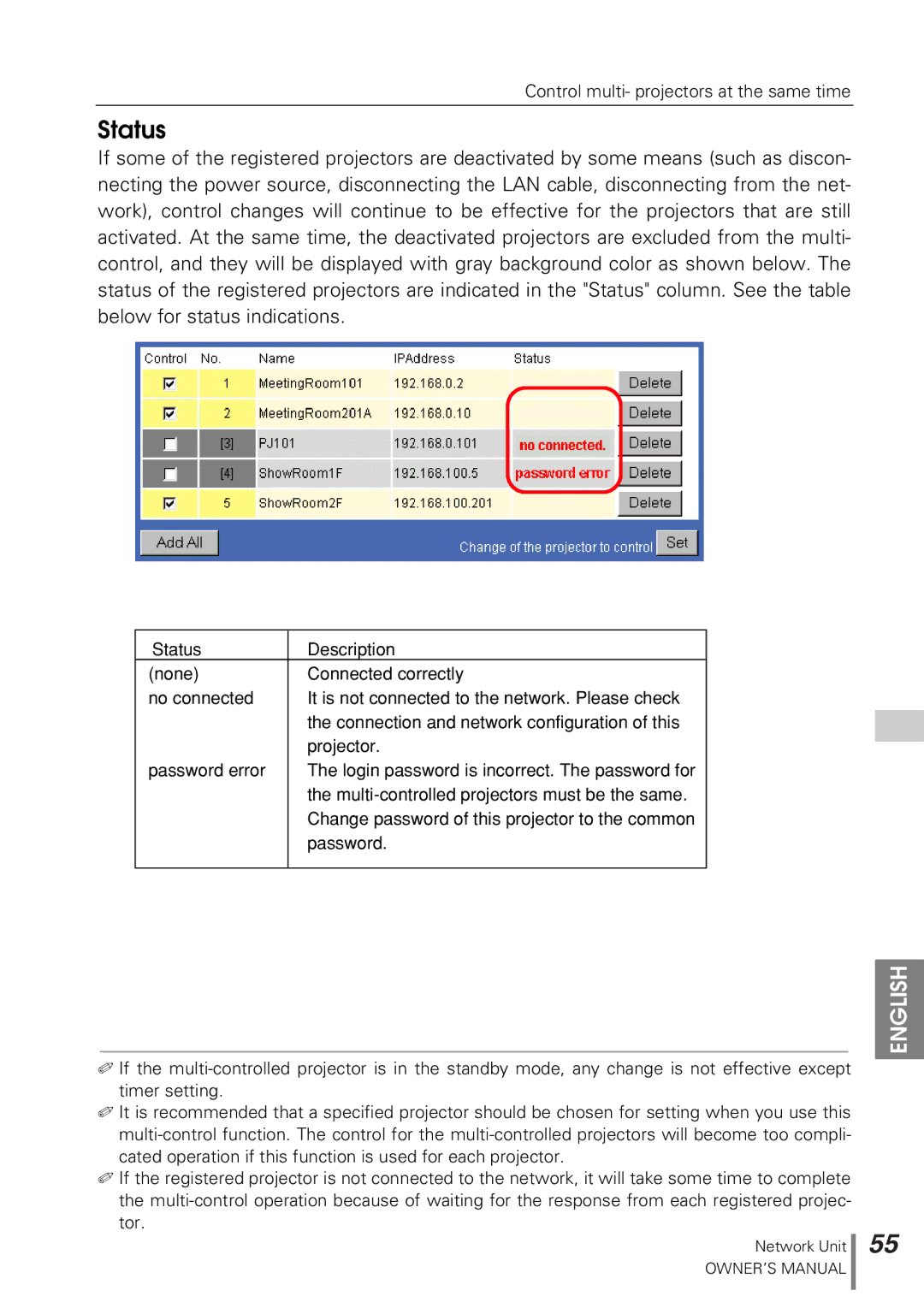 Sanyo POA-PN10 owner manual Status 