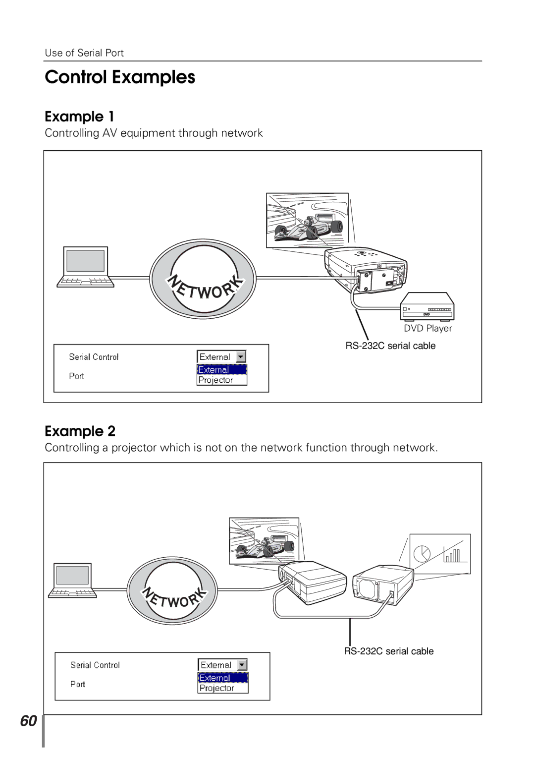 Sanyo POA-PN10 owner manual Control Examples 