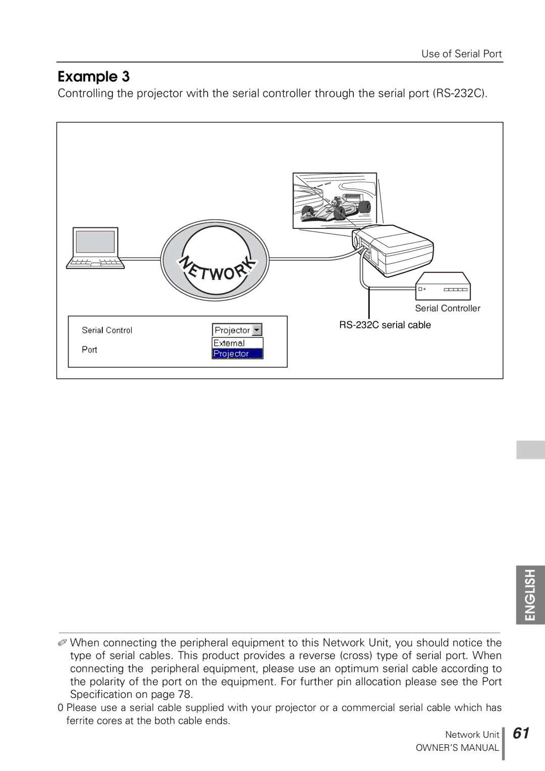 Sanyo POA-PN10 owner manual Serial Controller 