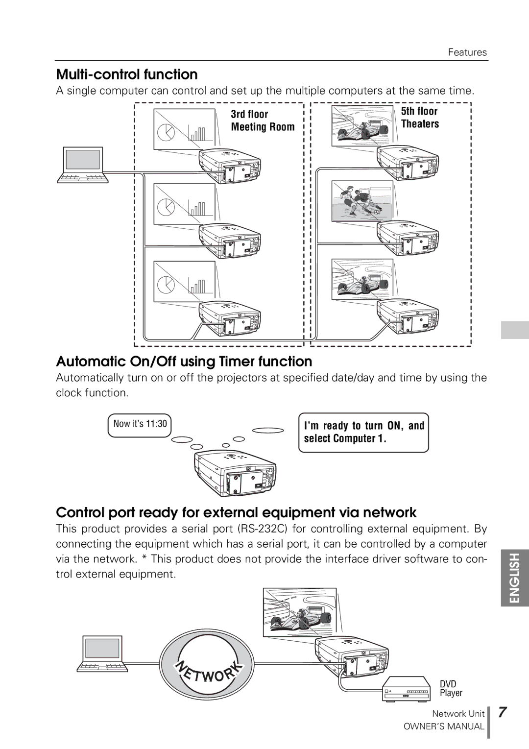 Sanyo POA-PN10 owner manual Multi-control function, Automatic On/Off using Timer function 