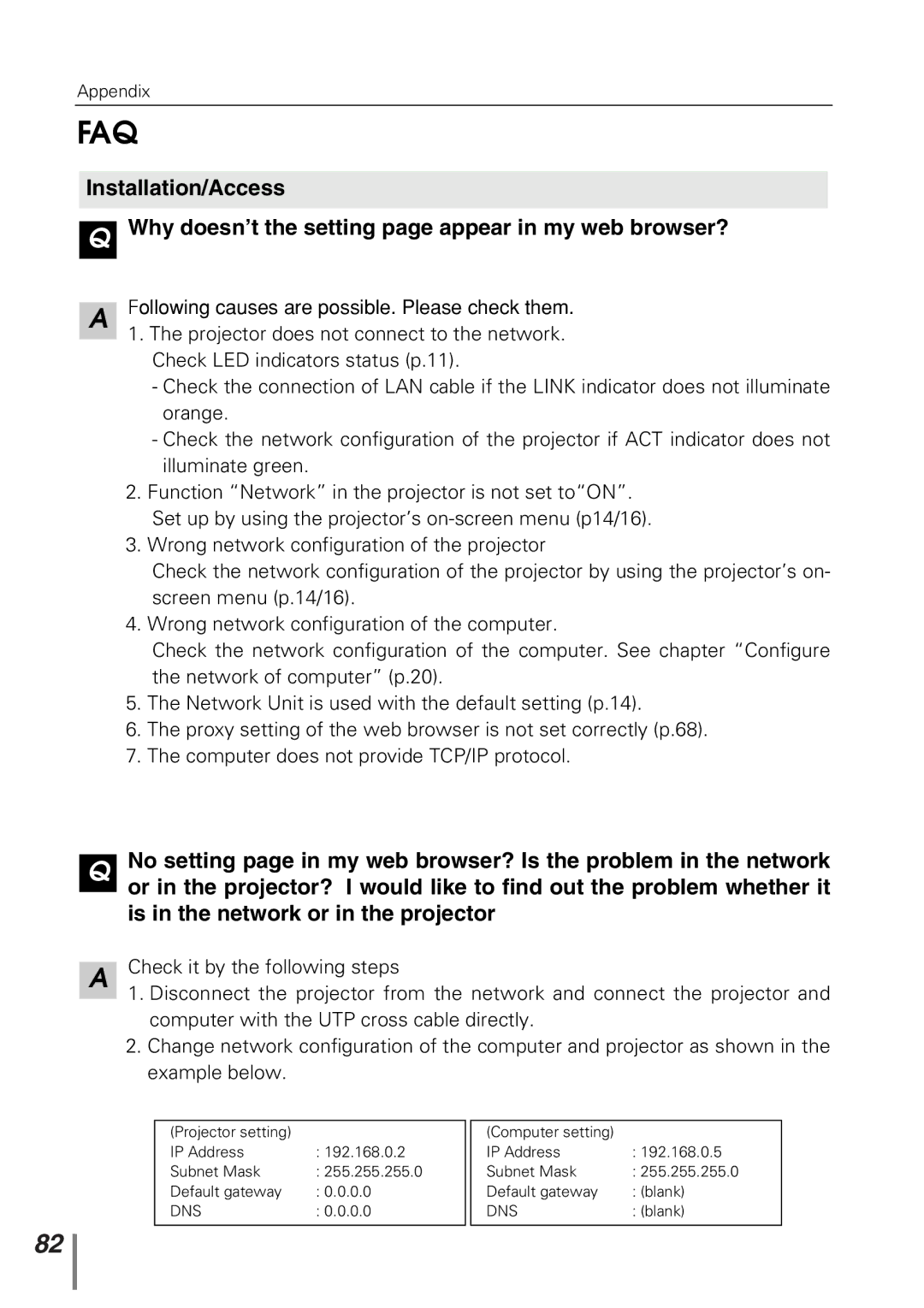 Sanyo POA-PN10 owner manual Faq 