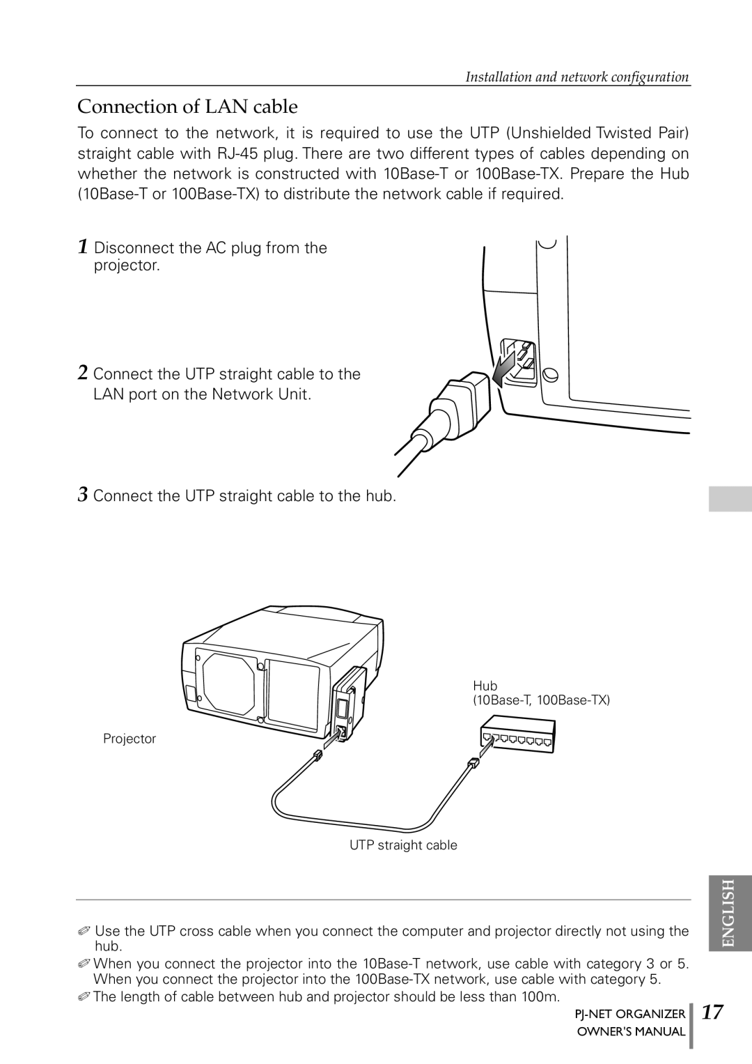 Sanyo POA-PN40 owner manual Connection of LAN cable 