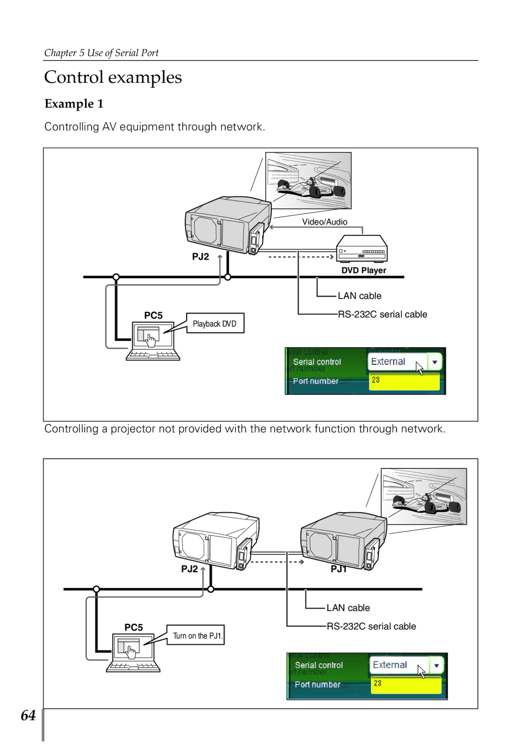 Sanyo POA-PN40 owner manual Control examples, Example 