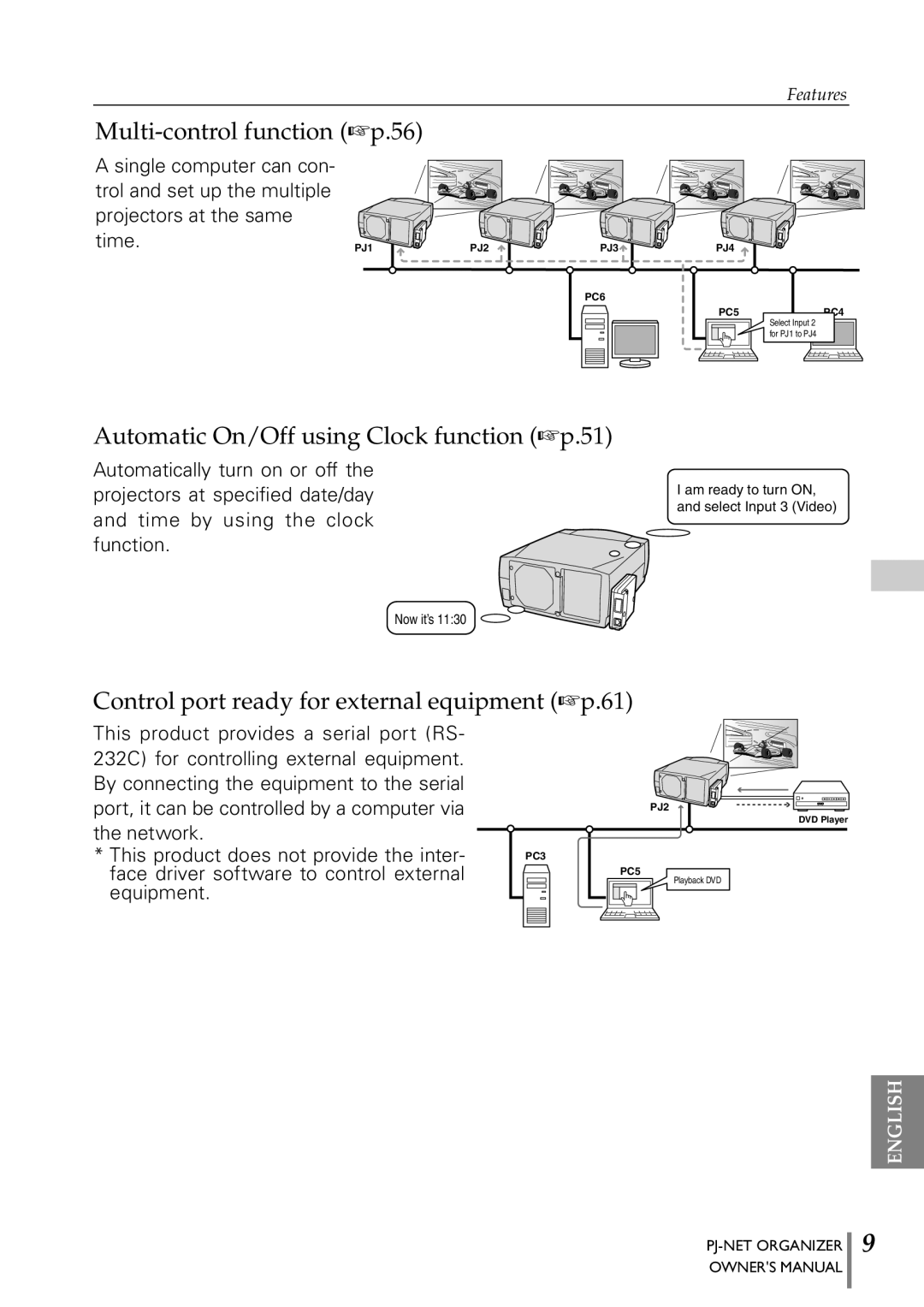 Sanyo POA-PN40 owner manual Multi-control function p.56, Automatic On/Off using Clock function p.51 