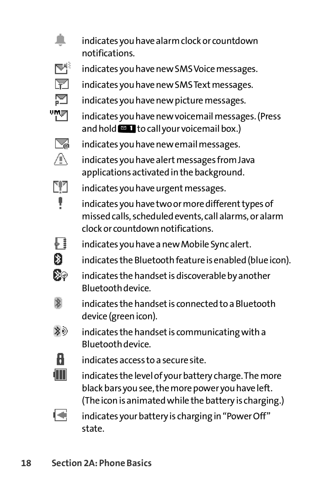 Sanyo PRO-200 manual Indicates your battery is charging in Power Off state 