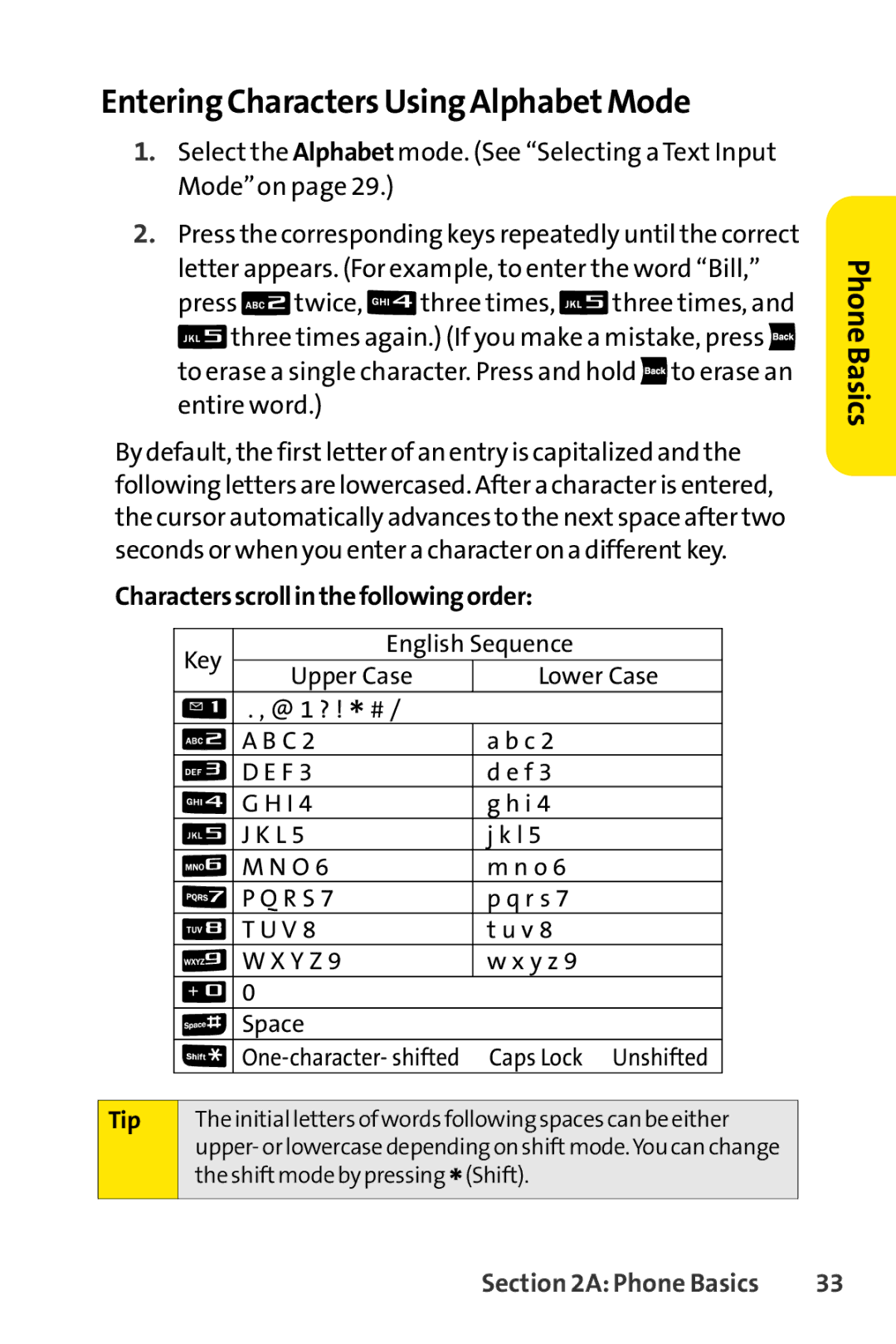 Sanyo PRO-200 manual Entering Characters Using AlphabetMode, Charactersscrollinthefollowingorder 