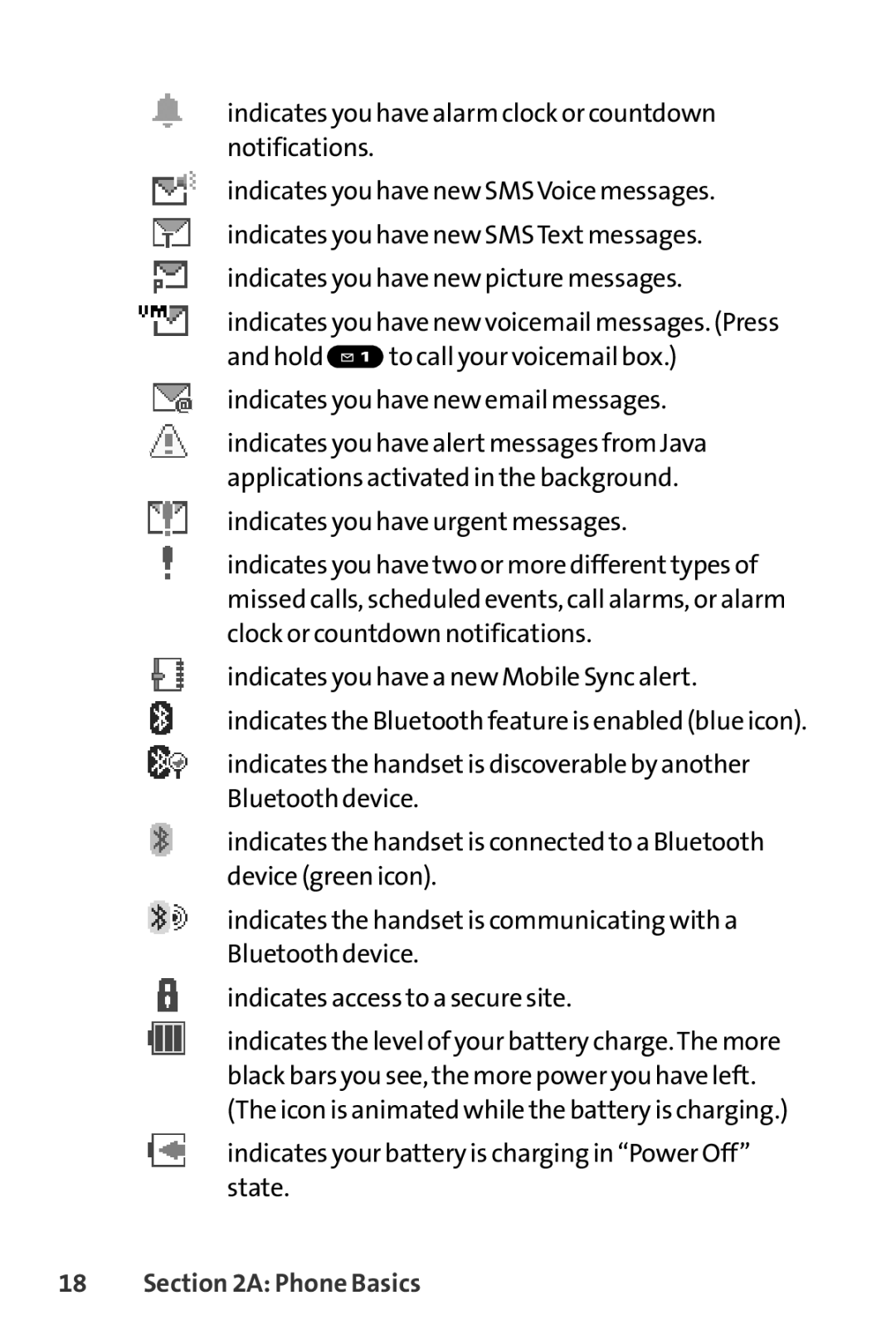 Sanyo PRO-700 manual Indicates your battery is charging in Power Off state 