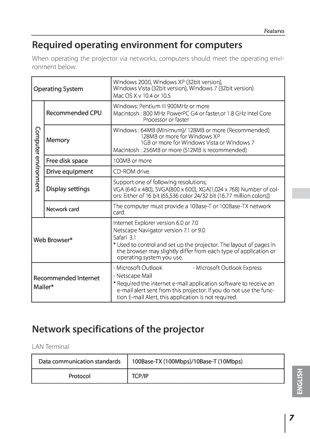 Sanyo Proj05 Required operating environment for computers, Network specifications of the projector, Operating System 