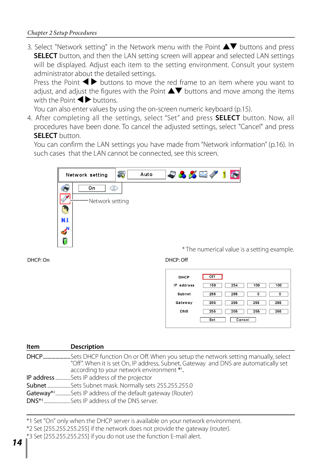 Sanyo Proj05 owner manual Description 