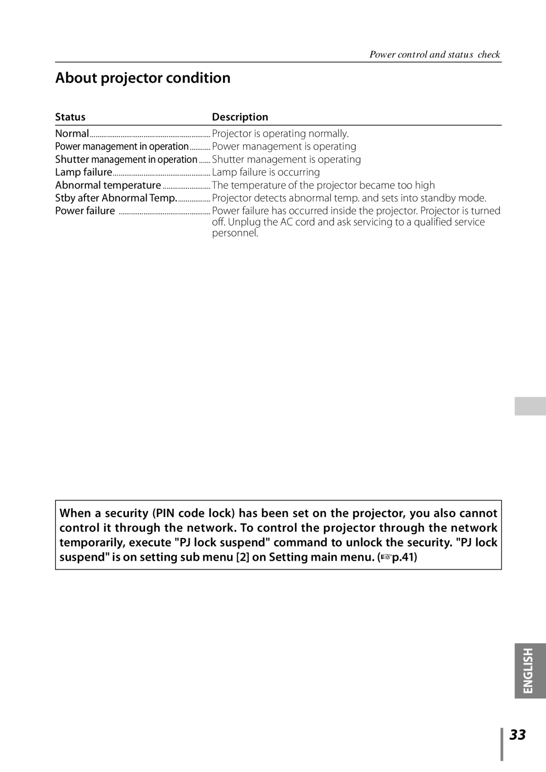 Sanyo Proj05 owner manual About projector condition, Status Description 