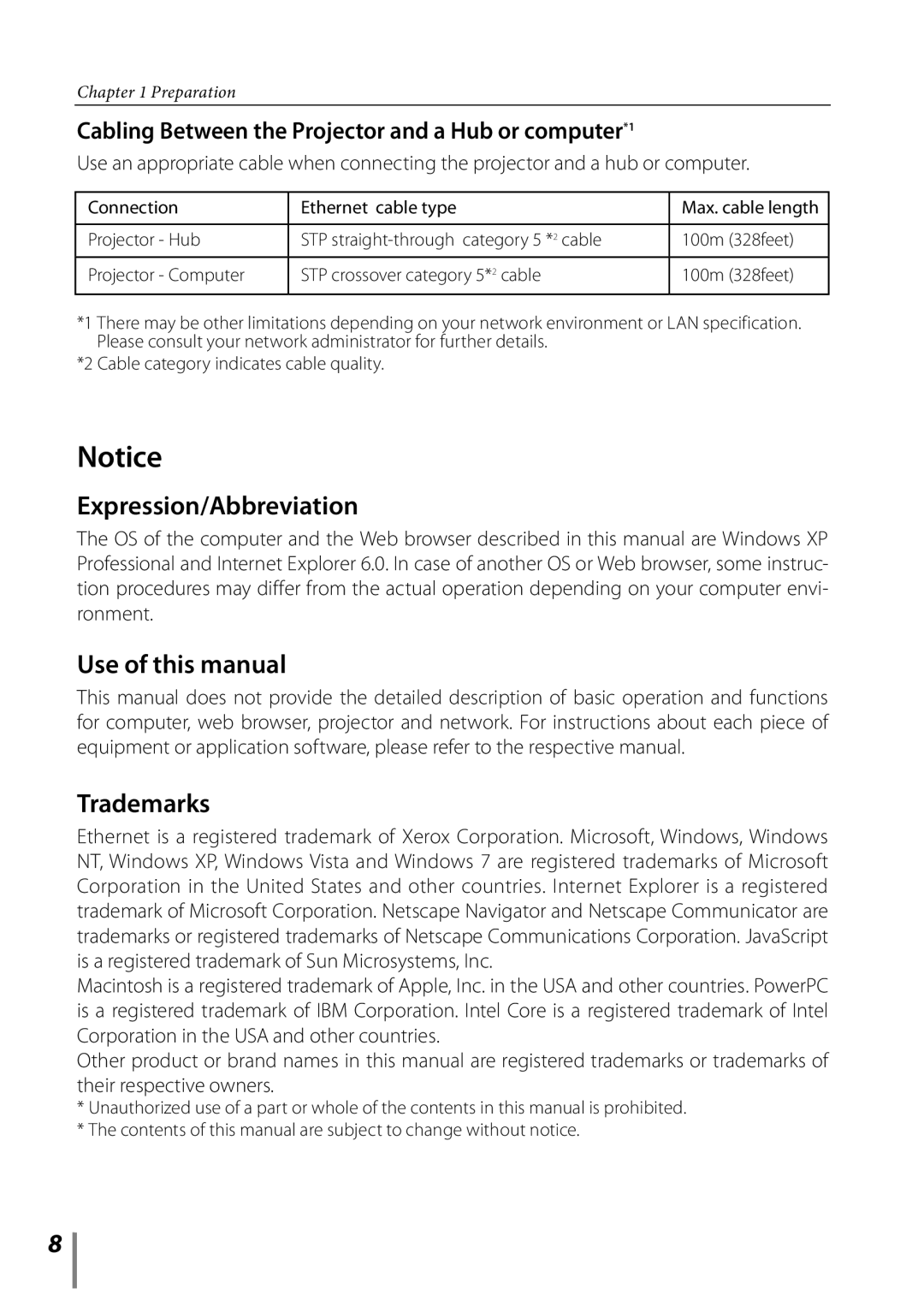 Sanyo Projector owner manual Expression/Abbreviation, Use of this manual, Trademarks 